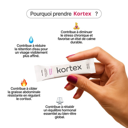 Kortex Cortisol Manager